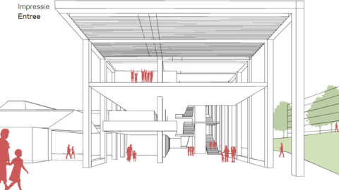 Ontwerp entree WFC Experience